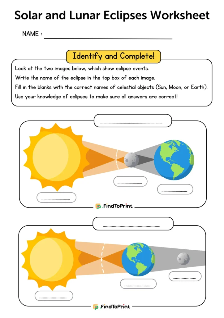 Educational Lunar and Solar Eclipse Worksheet for kids featuring two labeled diagrams.