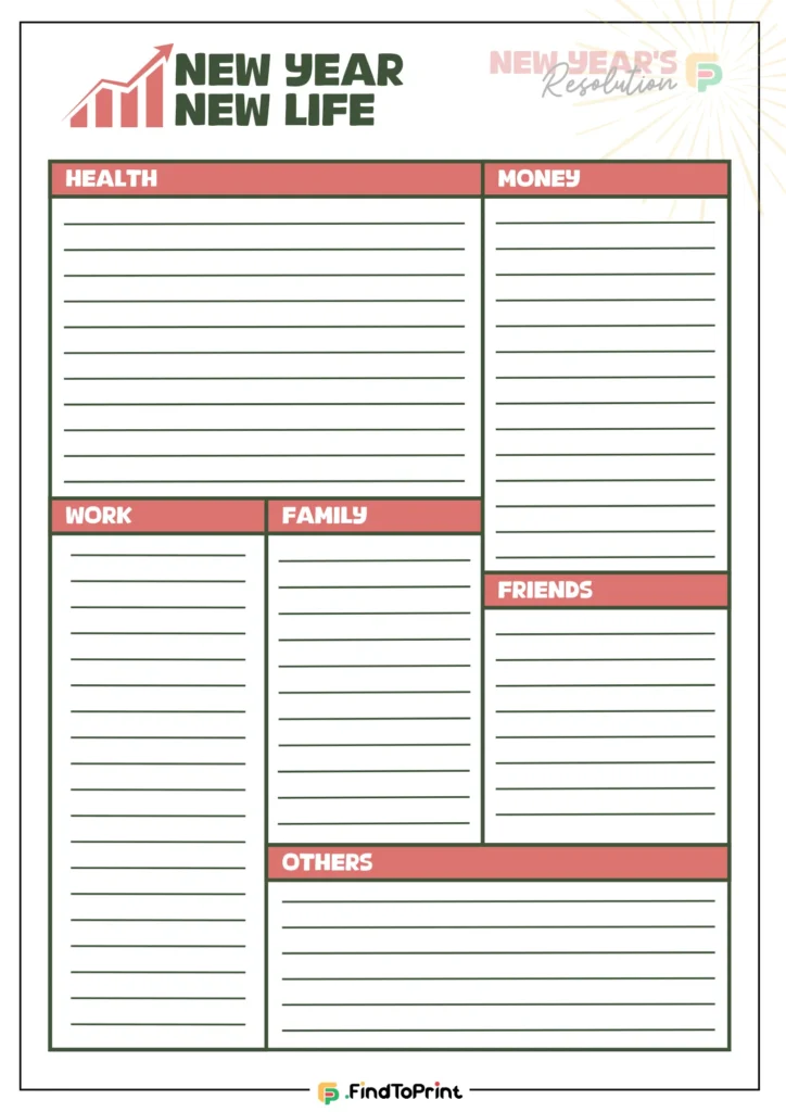 A "New Year Resolution Printable" featuring a chart titled "New Year New Life" with sections labeled Health, Money, Work, Family, Friends, and Others, each with lined spaces for writing goals.